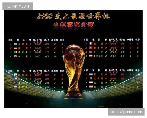 世界杯F组赛程与积分榜专题 世界杯F组赛程与积分榜专题