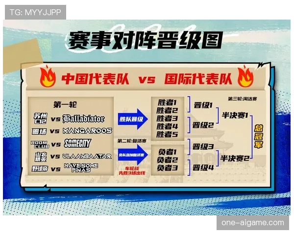 世界杯L组平均年龄数据统计