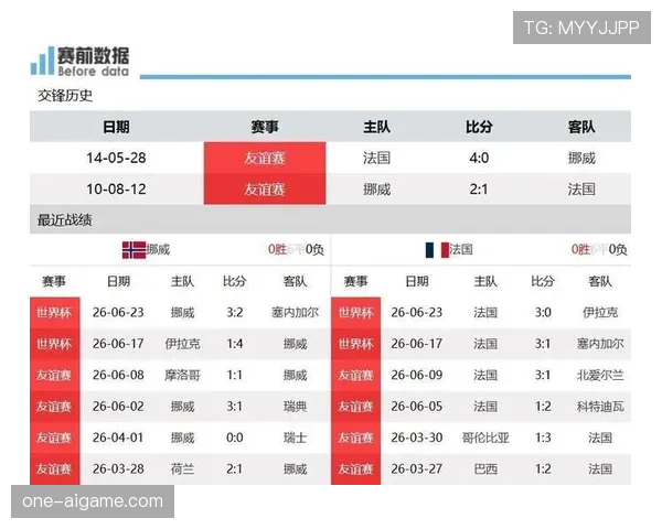 世界杯I组塞内加尔表现:末轮大胜改变出线命运 世界杯I组塞内加尔表现:末轮大胜改变出线命运